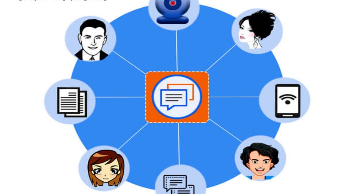  Chat Roulette Clone –  Monetization, Demonstration, Why is this script well.