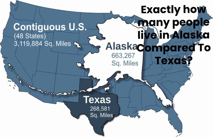 Exactly how many people live in Alaska Compared To Texas_