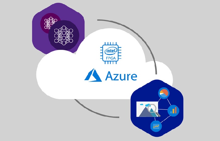 What are the 3 important services offered by Azure?