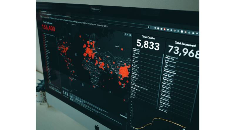 Data Analytics