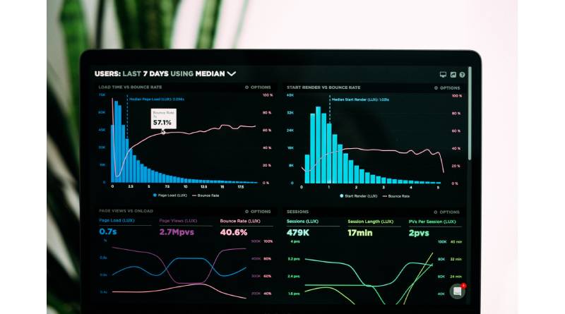 Data Visualization