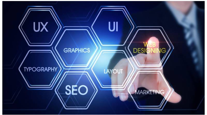 User Experience (UX) Design