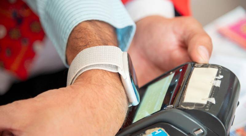 Wearable Technology