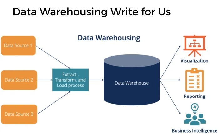 Data Warehousing Write for Us