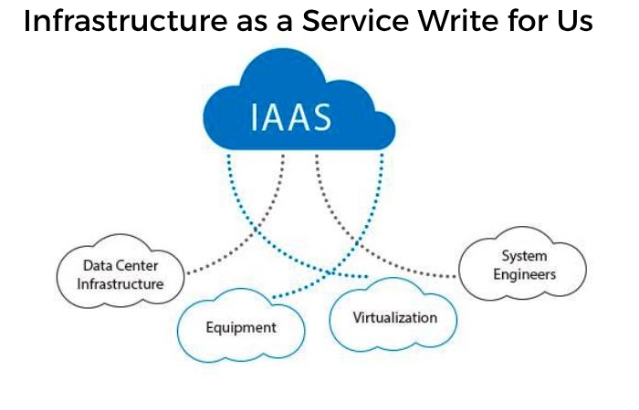 Infrastructure as a Service Write for Us