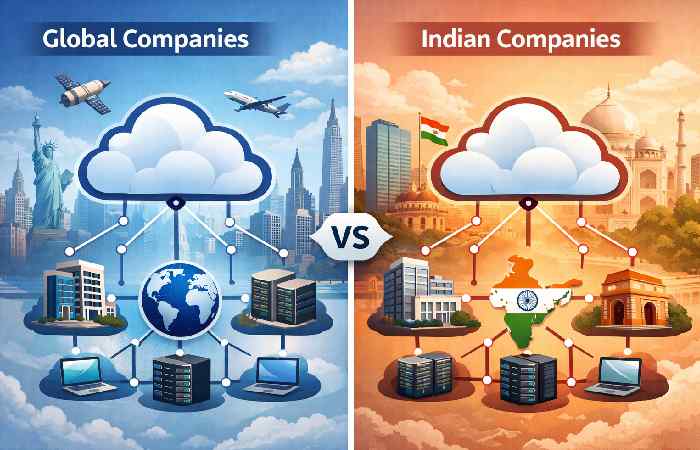 companies using cloud computing architecture