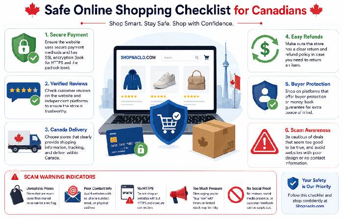 safe online shopping checklist canada